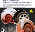 2 PCS Car Mud Flaps, Tire Rear Enhanced Splash-protection Trim Kit, Waterproof Tight Fit Fender Protector for All Weathers, Universal Modification Accessory for Cars SUVs Trucks (Black) - Image 5