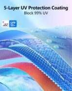 Foldable Windshield Sun Shade Umbrella Reflective Car Window Cover with Bendable Handle, Heat Blocker for SUV, Truck, Sedan Ideal Gifts for Men & Women - Image 3