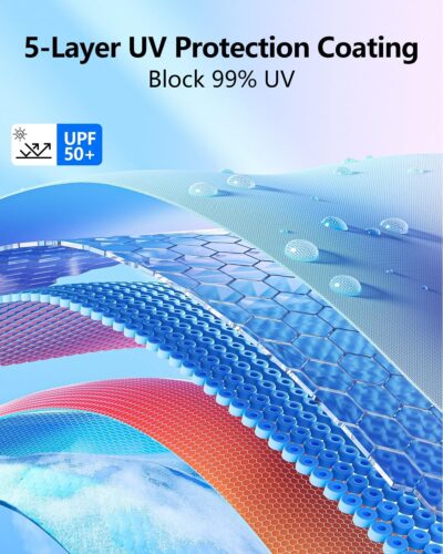 Foldable Windshield Sun Shade Umbrella Reflective Car Window Cover with Bendable Handle, Heat Blocker for SUV, Truck, Sedan Ideal Gifts for Men & Women - Image 3