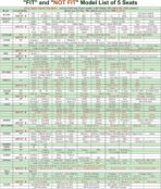 Car Seat Covers Full Set, Luxury Leather Waterproof Non-Slip Seat Protector Universal Fit for Most Cars SUVs Trucks Pick-ups,White and Black Car Accessories Interior(Full Set White) - Image 6