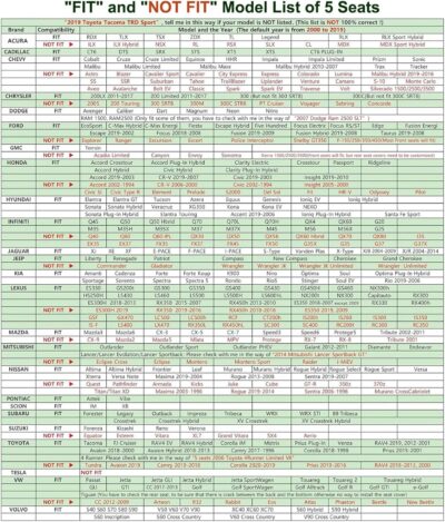 Car Seat Covers Full Set, Luxury Leather Waterproof Non-Slip Seat Protector Universal Fit for Most Cars SUVs Trucks Pick-ups,White and Black Car Accessories Interior(Full Set White) - Image 6