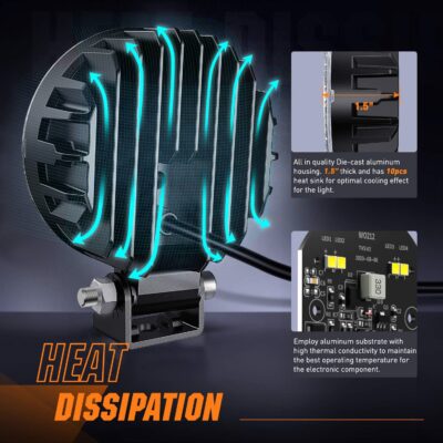 Nilight 2PCS 3Inch Led Pods Round 1500LM Built-in EMC Work Light 90° Flood Beam Angle for Offroad Lights Side Light Rear Back-Up Light for Tractor Truck Motorcycle Boat ATV UTV - Image 7