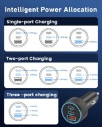 USB C Car Charger, 3-Port 67W Dual USB-C & USB-A Car Power Adapter PD/QC Fast Charging Cigarette Lighter for iPhone 17/16/15/14/13/12/11 Pro Max, iPad, Samsung Galaxy S25 S24/S23/S22, Pixel, Android - Image 6