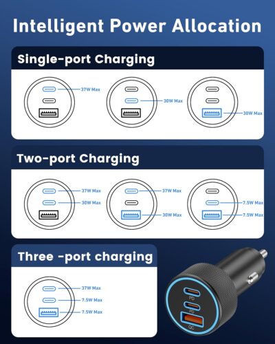 USB C Car Charger, 3-Port 67W Dual USB-C & USB-A Car Power Adapter PD/QC Fast Charging Cigarette Lighter for iPhone 17/16/15/14/13/12/11 Pro Max, iPad, Samsung Galaxy S25 S24/S23/S22, Pixel, Android - Image 6