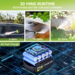 Cordless Pressure Washer 260W,Portable Electric Power Washer with 6-in-1 Nozzle,700PSI High-Pressure Handheld Washer for Car Floor Yard Patio Garden Fence,10×1200mAh Battery,17FT Hose (L) - Image 4