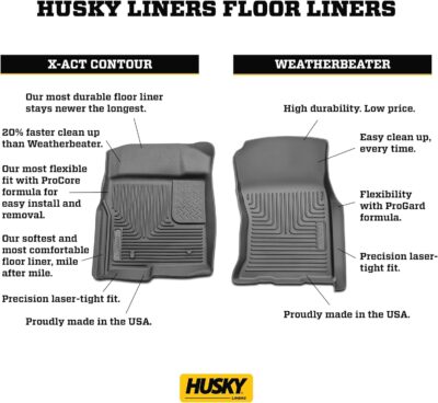 Husky Liners X-act Contour Floor Mats | Fits 2019-2026 Mazda 3 (Hatchback & Sedan) Front Wheel Drive ONLY | 2nd Row, 1-pc Black - 51971 - Image 8