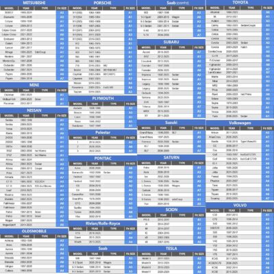 6 Layers Car Cover Waterproof All Weather for Automobiles, Size A3 with Zipper Cotton Fit for Toyota Camry, Honda Accord, Ford Mustang, Chevy Camaro/Malibu,Kia Optima/K5 (187-198 inch) - Image 5