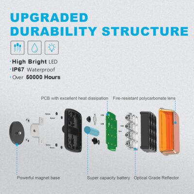 Agrieyes 2Pcs Rechargeable Flashing Lights for Vehicles, Super Magnetic Strobe Hazard Lights, Wireless Portable Amber Led Warning Beacon Emergency Light for Trucks Bus Tractor Oversize Trailer - Image 4