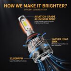 𝟫𝟢𝟢𝟧 𝟫𝟢𝟢𝟨 Bulbs Combo 6500K Cool White 60000LM 900% Brighter, 𝖧𝖡𝟥 𝖧𝖡𝟦 1:1 Beam Plug and Play IP68 Waterproof Off-Road Lights, Pack of 4 - Image 5