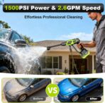 Cordless Pressure Washer 1500PSI 2.6GPM 400W Brushless Motor,Portable Electric Power Washer, 2 Batteries, Fast Charger, 6-in-1 Nozzle, Extension Rod, 16.4FT Hose & Storage Case for Car Home Cleaning - Image 3