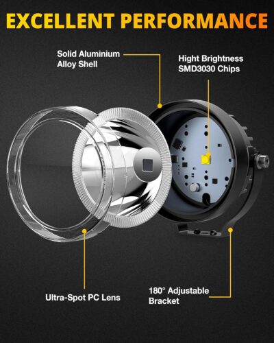 NAOEVO 4 Inch Round LED Pod Lights, 60W 6000LM LED Spot Off Road/Driving/Fog Lights for Truck Car ATV UTV Boat Motorcycle, 2-Pack (White) - Image 3