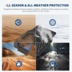 FLORICH Car Floor Mats, Heavy Duty Floor Mats for Cars, 3 Piece All-Weather Floor Mats with Anti-Slip Backing, Universal Trim-to-Fit, Waterproof Automotive Floor Mat for Cars Trucks SUV (Blue) - Image 9