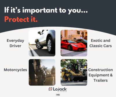 LoJack for Cars | GPS Tracker for Vehicles No Monthly Fee | Anti Theft Car Device | Professional Installation Included | Integrated with Law Enforcement (3 Years of Service) - Image 7