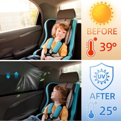 Car Window Shades, 2 Pack Side Car Window Sun Shades for Camping, UV Protection Breathable Mesh Baby Window Covers, Window Screen for Car, Truck, SUV, Protect Privacy for Kids, Family (39.8"x18.9") - Image 5