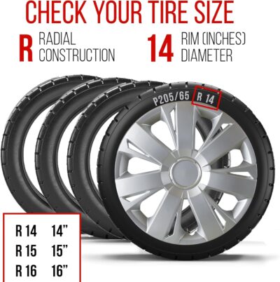 Hubcaps 4-Pack Kit, 14 inch Hub Caps Set of 4 Wheel Covers with Universal Snap-On Retention Rings, 1-Tone ABS Plastic Silver Car Rims for All Models (SG-5077-B-14) - Image 7