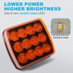 Agrieyes 2Pcs Rechargeable Flashing Lights for Vehicles, Super Magnetic Strobe Hazard Lights, Wireless Portable Amber Led Warning Beacon Emergency Light for Trucks Bus Tractor Oversize Trailer - Image 2