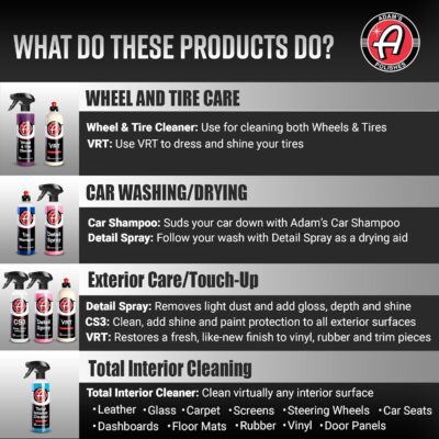 Adam's Essential Car Wash Kit (6-Item) - USA Made Auto Detailing Car Care Cleaning Kit for Car & Truck Lovers, Dads, Moms and DIYers - Our Products - Image 2