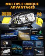 Auxbeam V-MAX Series 4 Inch LED Pod Driving Lights, 72W Rectangle Side Shooter Offroad Cube Spotlights with Amber DRL, 270° Combo Beam 6 Modes White/Amber/Yellow Auxiliary Lights with Covers, Pair - Image 5