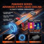 LUXSTER Punisher H11 H9 LED Bulbs, 60000LM Ultra Bright, H8 H16 Foglight, 1:1 OEM Beam Pattern, Halogen Replacement, Plug-N-Play Installation, 6000K Pure White, IP68 Waterproof, Pack of 2 - Image 4