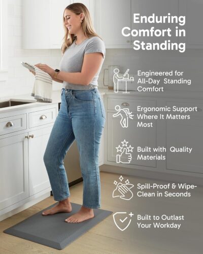 Ophanie Kitchen mats for Floor, Kitchen Rugs, 20x32 Anti Fatigue Standing Cushioned Mat, Waterproof, Comfort Ergonomic mat for Office, Home, Sink, 3/4 inch Thick Memory Foam Grey Non-Slip Bottom - Image 3