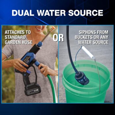 Ontel Turbo Jet HydroX5 Pro Portable Cordless Pressure Washer (21V 3000mAh Battery), 6-in-1 Nozzle, Dual Water Source, 16ft Detachable Hose - Image 6