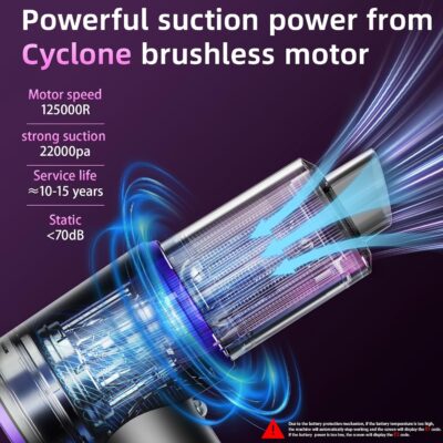 Aihoye Car Vacuum Portable Cordless, 22000PA High Power Mini Vacuum Cleaner with Brushless Motor, 4-in-1 Handheld Vacuum Cleaner & Air Duster for Car, Home, Office, Camping, Pet - Image 2