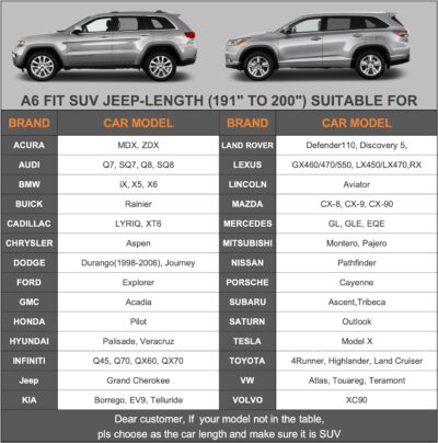 Kayme 6 Layers SUV Car Cover Waterproof All Weather for Automobiles, Outdoor Full Size Cover Rain Sun UV Protection with Zipper Cotton, Universal Fit for SUV Jeep (191-200 inch) - Image 5