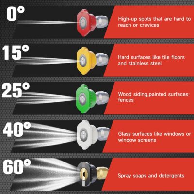 Pressure Washer Gun with Foam Cannon Kit, 1/4” Quick Connect, 5 Adjustable Nozzles & Dual Switch for Car Wash Foam Gun & Pressure Washer Gun - Image 6