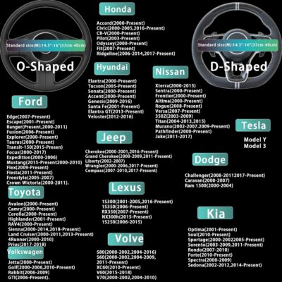 3 Pcs Carbon Fiber Car Steering Wheel Cover, Anti-Skid & Scratch-Proof,Segmented, Butterfly Thin Steering Wheel Cover Men/Women Universal Fit 14.5"-16" Wheel Covers for Cars/Truck/SUV - Image 2