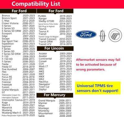 Upgraded Ford TPMS Relearn Tool Ford TPMS Reset Tool TPMS Programming Tool Tire Pressure Sensor Reset Train Tool for Ford Lincoln Mercury F150 Focus Kuga Mustang Transit Taurus Edge Escape TPMS Tool - Image 2