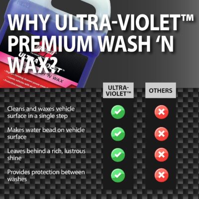 Malco Ultra Violet Premium Wash'n Wax – Best 2-in-1 Car Wash and Wax/Cleans and Provides A Durable, High-Gloss Shine in One Fast and Easy Step / 64Oz. (107164) - Image 5