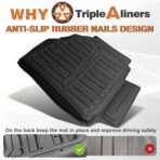 TripleAliners 10PCS Floor Mats Fit for 2026+Tesla Model Y Juniper Set Full Protection All Weather TPE Anti-Slip Custom Fit Floor& Frunk& Trunk& Rear Lower& Backrest Mat& Bumper Guard(Not Fit Standard) - Image 9