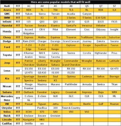 1 Pack Leather Front Car Seat Cover Bottom Car Seat, Anti-Slip and Full Wrap Driver Car Seat Protectors, Luxury Waterproof Bottom Auto Seat Cushion Pad Mat for Most Vehicles(Black) - Image 6