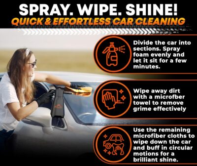 RoofPax Eco-Friendly Waterless Car Wash Spray Kit with Pressure Foam Microfiber Cloths Gel Cleaner Magic Sponge Tire Brush & Tire Spray Rinseless Car Wash for Exterior & Interior Cleaning - Image 5