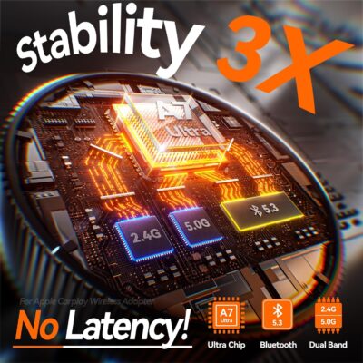 Wireless Carplay Adapter, 60% Smaller, 3X Auto-Connect, No Latency, Plug&Play, Bluetooth&WiFi, for Apple Carplay Wireless Adapter, Mini Dongle for iPhone 5~17 & 927+ Cars, USB A/C (Deep Black) - Image 5