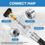 RIDGE WASHER Garden Hose to Pressure Washer Adapter, 3/4” GHT to 1/4”Stainless Steel Quick Connect, Convert Water Hoses to Power Washer Connector - Image 3