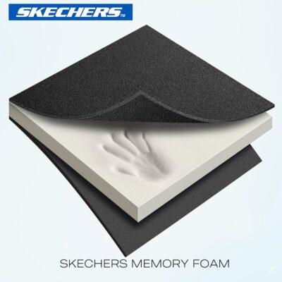 Skechers Steering Wheel Cover, Memory Foam Car Steering Wheel Cover,14.5-15inch Anti-Slip Safety Comfortable Desgin, Universal Accessory for Diverse Cars, Truck,SUV (Black & Black) - Image 5