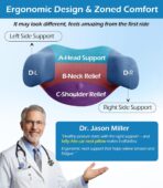 Car Neck Pillow: 2 Pack Ergonomic Memory Foam Headrest Pillow for Driving, Adjustable Neck Support Cushion for Pain Relief, Head Rest Pillows for Car Seat, Truck - Black - Image 4