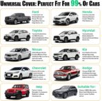 kingphenix Car Seat Cushion with Back Support Pillow: Enhanced Comfort Memory Foam Design for Pain Relief, Ideal for Drivers and Office Use - Ergonomic Lumbar Comfort for Long Sitting - Black - Image 9