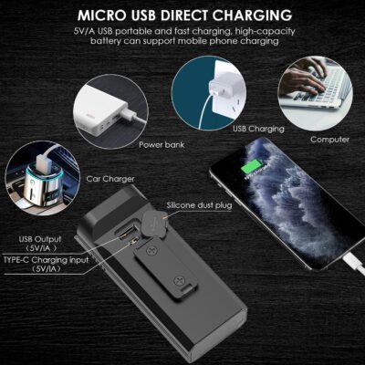 Bike Lights,Bike Light for Night Riding,10000Lumen LED Bike Headlight,Rechargeable Bike Headlight,Bright Bike Lights Front and Back with High Beam&Low Beam Light,Free Taillights - Image 6