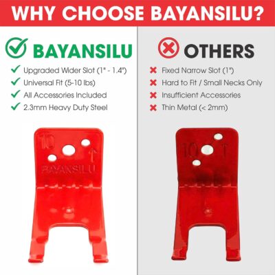 Fire Extinguisherl Mount Bracket – Wide Fork 1.0–1.4 inch (35.5mm), Fits Kidde / First Alert / Amerex 5–10 lb, Heavy-Duty Steel Fire Extinguisher Holder & Mounting Bracket for Wall – (2 Pack) - Image 3