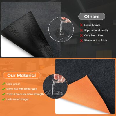 Heavy Duty Oil Spill Mat, 5' x 6', Premium Absorbent Oil Pad, Garage Floor Mat for Under Car, Protects Garage Floor from Spills, Drips, Splashes and Stains,Waterproof Backing Absorbent Pad - Image 4