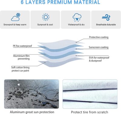 MORNYRAY Tire Covers 4 Pack,Waterproof Anti-UV Snow Sun Rain Tire Covers for RV,Truck, SUV, Trailer, Camper. - Image 2