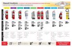 Amerex B500T 5 lbs ABC Dry Chemical Fire Extinguisher with Wall Bracket - Image 7