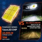 LUXSTER Punisher H11 H9 LED Bulbs, 60000LM Ultra Bright, H8 H16 Foglight, 1:1 OEM Beam Pattern, Halogen Replacement, Plug-N-Play Installation, 6000K Pure White, IP68 Waterproof, Pack of 2 - Image 3
