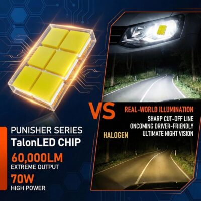 LUXSTER Punisher H11 H9 LED Bulbs, 60000LM Ultra Bright, H8 H16 Foglight, 1:1 OEM Beam Pattern, Halogen Replacement, Plug-N-Play Installation, 6000K Pure White, IP68 Waterproof, Pack of 2 - Image 3