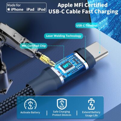 [Apple MFi Certified] iPhone 17 Car Charger, Linocell 90W USB C Car Charger Dual PD Power Cigarette Lighter Adapter with 2Pack Type C Braided Cable for iPhone 17/17 Pro Max/16/15/Galaxy S26/S25/Pixel - Image 2