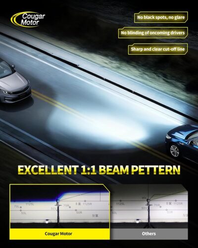 Cougar Motor Fog Bulbs 9007, 9007 Bulb with Dual Cooling Fan, 10X Brightness Real 1:1 Size, Long Lasting White Auxiliary Fog Light for off-road ATV UTV, Pack of 2 - Image 7