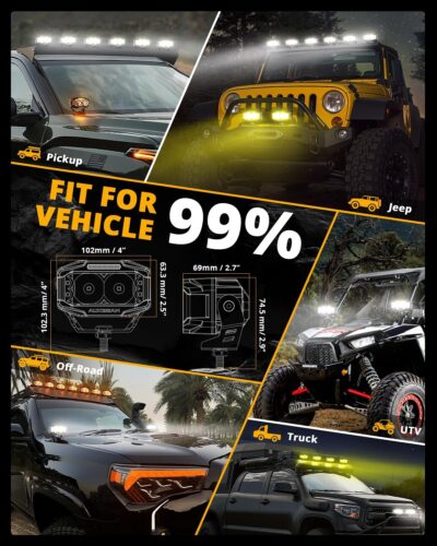 Auxbeam V-MAX Series 4 Inch LED Pod Driving Lights, 72W Rectangle Side Shooter Offroad Cube Spotlights with Amber DRL, 270° Combo Beam 6 Modes White/Amber/Yellow Auxiliary Lights with Covers, Pair - Image 2