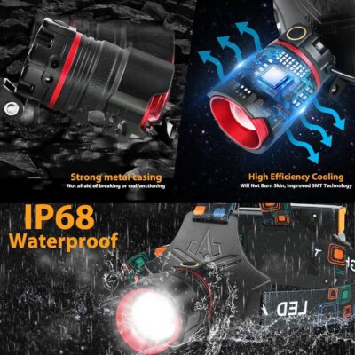 Rechargeable Headlamp 90000 Lumens, Super Bright LED Head Lamp with Motion Sensor, 12 Modes, IPX7 Waterproof Headlight, 125° Adjustable, HeadLamps for Adults, Camping, Outdoors & Hard Hat Light (2) - Image 5